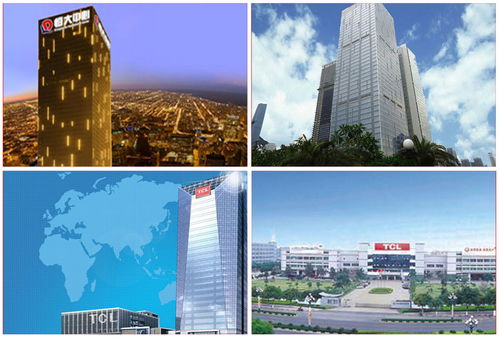 名企汇智走进恒大集团 解码标准化精品地产的经营智慧与管理启示