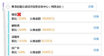 青岛创盈众诚经济信息咨询中心（有限合伙）会务服务 专业、高效、定制化的商务解决方案